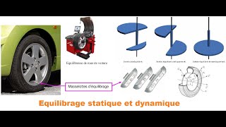 PFDÉquilibrage statique et dynamique [upl. by Sylvanus213]