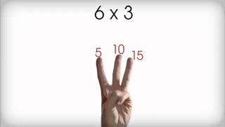 Super Simple Multiples of 6 Trick  Math About U [upl. by Angi642]