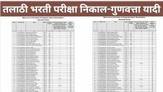 तलाठी भरती निकाल 2024 येथे चेक करा  Talathi Bharti Nikal 2024 Merit List PDF Link  Talathi Bharti [upl. by Suaeddaht]