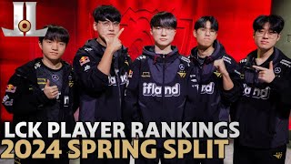 LCK Player Rankings 2024 Spring Split Preview [upl. by Drolet816]