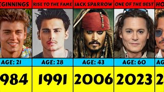 Evolution Johnny Depp From 1984 To 2024 [upl. by Riatsala855]