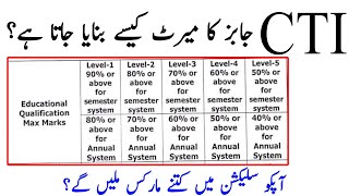 CTI Jobs Merit Criteria And Selection Criteria 2022 [upl. by Paulie]