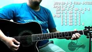 Embrace  YFC Liveloud  Acoustic Guitar Tutorial [upl. by Lebasiram]