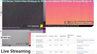 Live CCTV Monitoring Merapi Volcano Eruption Seismic Weather [upl. by Noval]