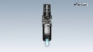 AirCom Pneumatic GmbH Filterdruckregler [upl. by Lelith]