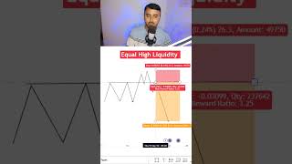 Mastering Equal High and Low Trading Strategies in Forex PipSKiller trading forex [upl. by Enaerb]