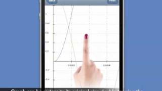 CircuitLab Transient Analysis Tutorial [upl. by Hilliary]