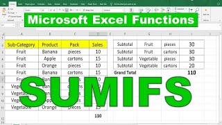 sumifs function in Microsoft excel  sumifs function of Microsoft excel  most useful formulas [upl. by Slayton227]