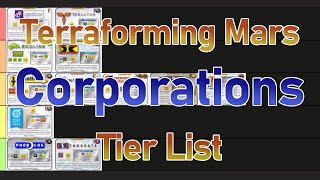 Terraforming Mars  Base Game Corporations Tier List [upl. by Laaspere]