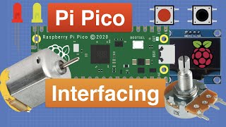 Raspberry Pi Pico  Control the IO World [upl. by Charlot280]