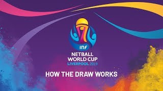 Netball World Cup 2019 competition draw event [upl. by Ivonne]