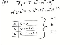 Buckingham Pi Theorem Example Problem 1  Planetary Body Pendulums [upl. by Yecnahc]