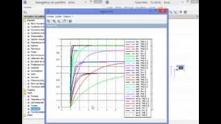 utilisation Scilab Xcos Parametrique [upl. by Fenella]