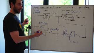 Apprentissage par renforcement observations partielles [upl. by Romeu756]