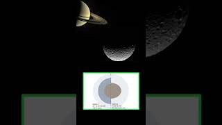 Mimas Is Another Moon Of Saturn That May Have An Internal Ocean [upl. by Aenal]