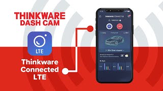 Thinkware Connected LTE Video Guide [upl. by Ludlew]