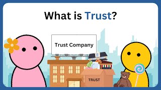 What is a Trust How Does It Work [upl. by Mena982]