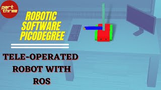 Teleoperating Robot with keyboard  ROS with Webots  Robotic Software PicoDegree  Part 3 [upl. by Lyrehs]