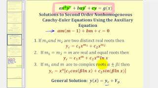 Second Order Nonhomogeneous CauchyEuler Differential Equations [upl. by Noell126]