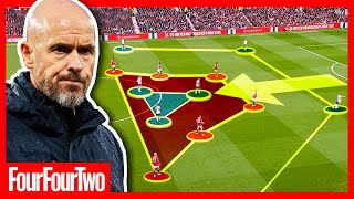 Why Man United Got DESTROYED By Tottenham [upl. by Llemor652]