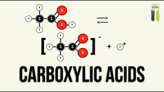 GCSEIGCSE Organic Chemistry  Part 5  Carboxylic Acids [upl. by Nylkoorb]