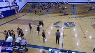 Russellville High Sc vs Fatima High School Girls Varsity Basketball [upl. by Aneelad]