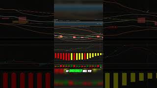 Corn Trading Insights Understanding Yield Curve Impact [upl. by Phares]