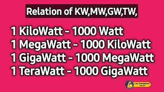 Relation of kwMwGwTw [upl. by Otrebcire]