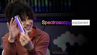 Spectroscopy Explained [upl. by Deny]