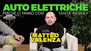 La MOBILITÀ ELETTRICA è davvero una soluzione • con matteovalenza  Sagreen🌍Podcast  ep03 [upl. by Sik]