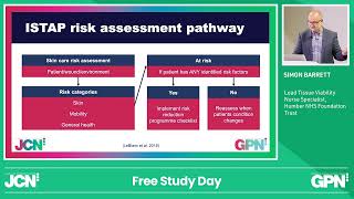 What is the ISTAP skin tear risk assessment pathway [upl. by Bourgeois]