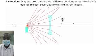 Concave Lens Simulation  Science Experiment  Virtual Lab Simulation [upl. by Lothario]