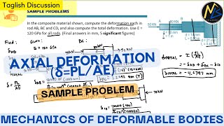 Problem Axial Deformation  In the composite material shown compute the deformation each in rod [upl. by Purse]