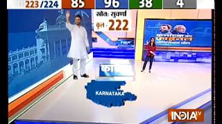 India TV Final Opinion Poll on Karnataka Elections [upl. by Elocim]