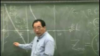 Lecture 45 Forced response of string Introduction to Acoustics by Prof YangHann Kim [upl. by Mit]