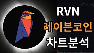 RVN 레이븐코인Ravencoin 차트분석 업데이트 [upl. by Arytas]