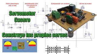 PROYECTO SERVOMOTOR CASERO COMO HACER [upl. by Nylevol30]