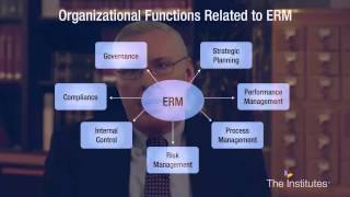 Gain Practical Applications for ERM at RIMS ‘15 [upl. by Olethea]