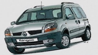 Moteur dessuie glace arrière Renault Kangoo ne fonctionne plus [upl. by Nonahs]