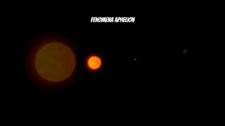 FENOMENA APHELION MEMBUAT BUMI KITA LEBIH DINGIN angkasapura2 astronomy pelanet [upl. by Halyhs]