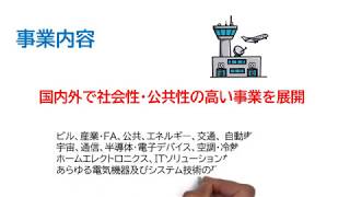 「三菱電機株式会社 新卒採用」2分でわかる企業説明 [upl. by Hsekar670]