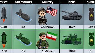 USA vs Iran  Military Comparison [upl. by Euphemia]