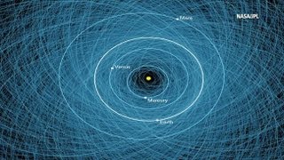 Asteroids Heading Toward Earth [upl. by Hashimoto]