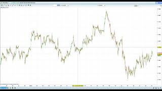 Point Bourse du 29 mars 2019 [upl. by Eltsyrc]