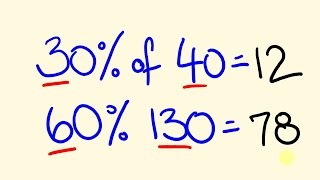 Percentages made easy  fast shortcut trick [upl. by Ahsienel]