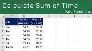 Calculating Sum of Time in Excel [upl. by Addia]