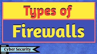 Types of Firewall  Firewall Types  Types Based on Delivery amp Method of Operation  Cyber Security [upl. by Yenial]