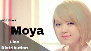 AOA Black  Moya Line Distribution [upl. by Ieppet]