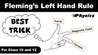 The Best trick for Flemings Left Hand Rule  Class 10 amp 12  Physics😀✌👍💯 [upl. by Eliott]