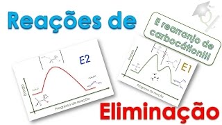 MegaQuímica 6 Reações de Eliminação E1E2 completa [upl. by Siocnarf737]